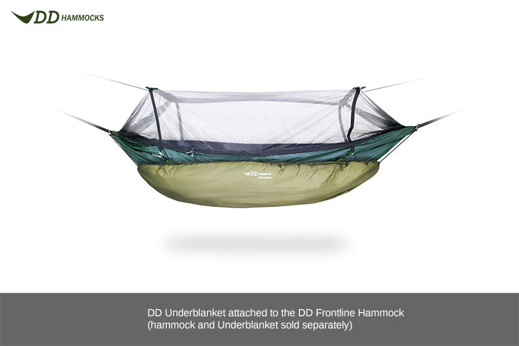 DD Underblanket - Olive Green