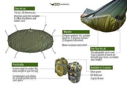 DD Underblanket - Olive Green