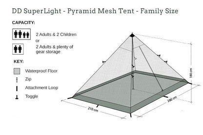 DD SuperLight - Pyramid Mesh Tent - Family Size