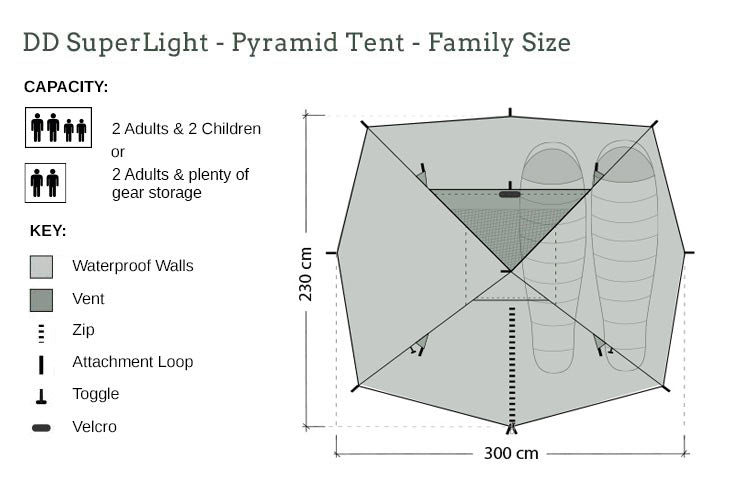 DD SuperLight - Pyramid Tent - Family Size