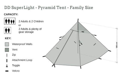 DD SuperLight - Pyramid Tent - Family Size