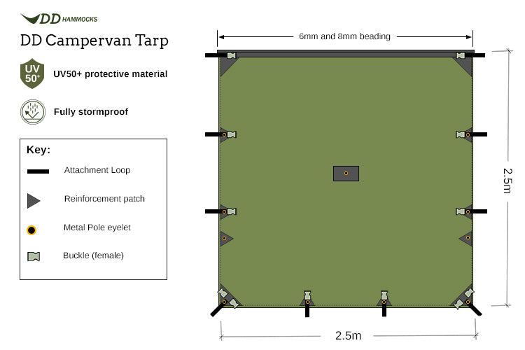 DD Campervan Tarp
