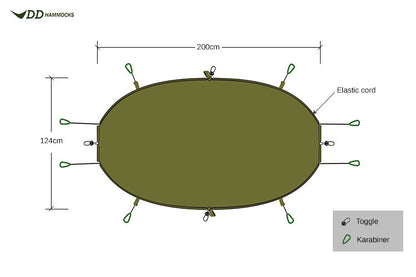 DD Underblanket - Olive Green